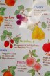 画像3: 昭和レトロ包装紙　昔の包装紙　たくさんのフルーツ　果物柄　KF62 (3)